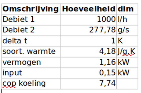 Afbeeldingslocatie: https://tweakers.net/i/-Dt9q8_59RcLwIehTQZnVF4MmNc=/full-fit-in/4000x4000/filters:no_upscale():fill(white):strip_exif()/f/image/wqF3nIjjkDGaHMipkH1Tqcfb.png?f=user_large