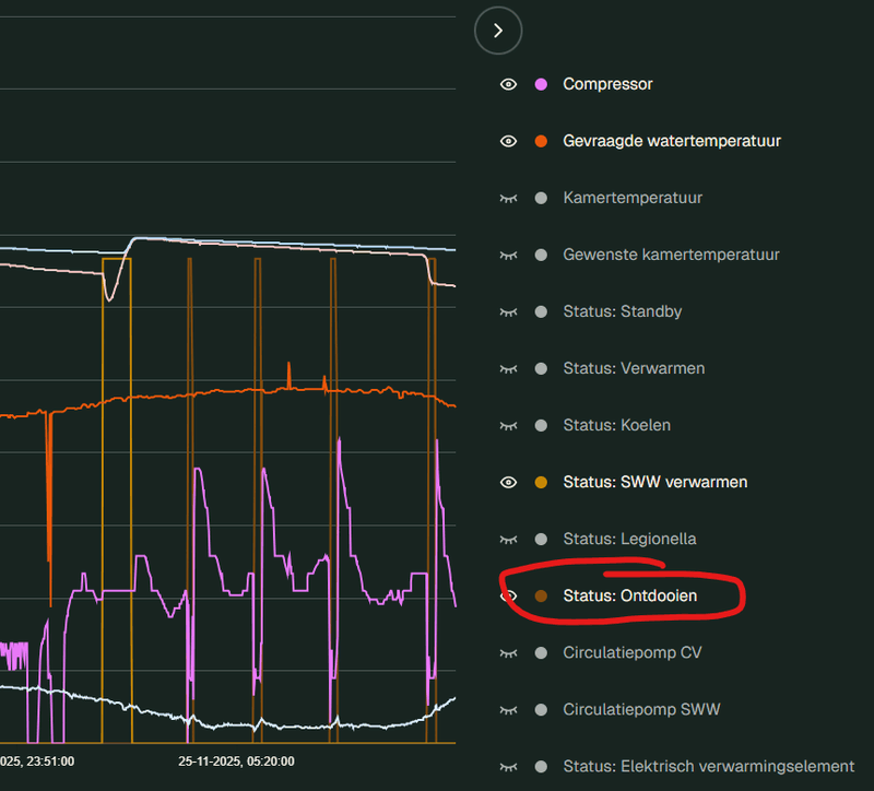 Afbeeldingslocatie: https://tweakers.net/i/-DuDdZqF1yRAzfzenyO6kNw0xFs=/800x/filters:strip_exif()/f/image/xtC535v2MNcGy6nFAQ5ZRyXD.png?f=fotoalbum_large