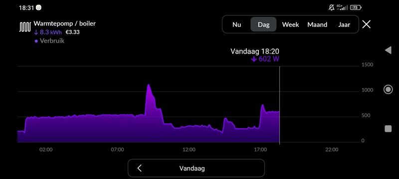 Afbeeldingslocatie: https://tweakers.net/i/-Dx3iceWvKXhifaynxYnA6f6e2E=/800x/filters:strip_icc():strip_exif()/f/image/lfQ9gfjiHRZJz9U53KzvAN2W.jpg?f=fotoalbum_large