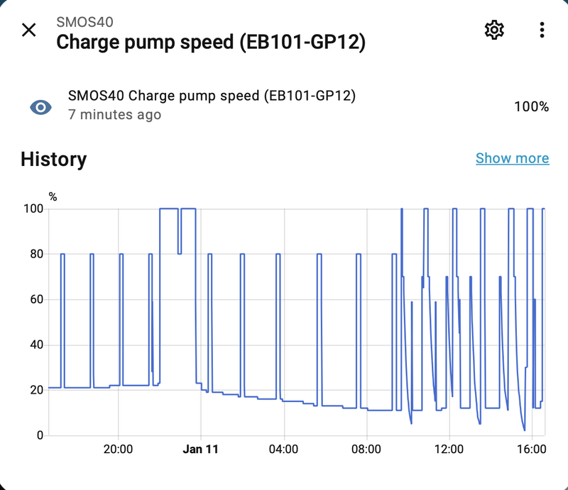 Afbeeldingslocatie: https://tweakers.net/i/-EBsXROLGs7p9dQBx9bIbE6OUfk=/800x/filters:strip_exif()/f/image/W9kMYNyX2pAfzDMHE6eQ2HgF.png?f=fotoalbum_large