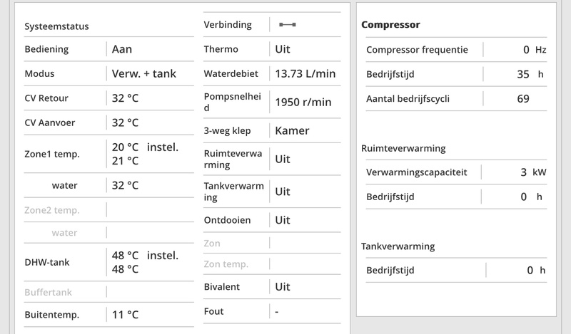 Afbeeldingslocatie: https://tweakers.net/i/-ECebpNxAYk0zpPu5sUrzBt4vwg=/800x/filters:strip_icc():strip_exif()/f/image/9T8clS6PhYke3JIfwIWCsma6.jpg?f=fotoalbum_large