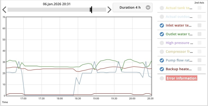 Afbeeldingslocatie: https://tweakers.net/i/-ESMWlhwptqS0JvjtrBBlcJPIJE=/800x/filters:strip_icc():strip_exif()/f/image/RSz21qyvajOSbxOyHe9KdU6w.jpg?f=fotoalbum_large