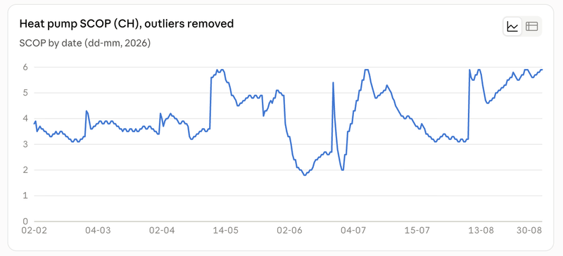 Afbeeldingslocatie: https://tweakers.net/i/-Ej72Bb1Dt5gcdQBrqadeV8r6v0=/800x/filters:strip_exif()/f/image/FXz4jDAW262QxxwdS06C8p2H.png?f=fotoalbum_large