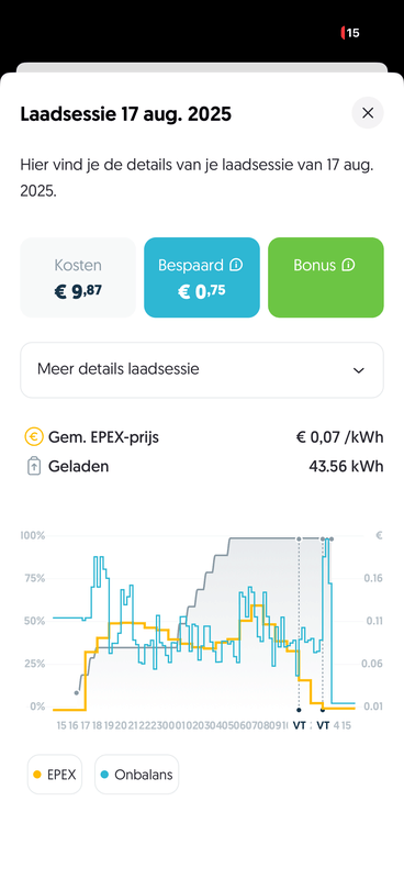 Afbeeldingslocatie: https://tweakers.net/i/-FbGCwADa2nPGou0eBLdLdEaCmQ=/x800/filters:strip_exif()/f/image/ONeFN8dh8nExQNu4q3HGRYRT.png?f=fotoalbum_large