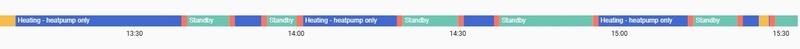 Afbeeldingslocatie: https://tweakers.net/i/-FcrWh5SGQ-sPQ_N_Z2QOoXT4Pw=/800x/filters:strip_icc():strip_exif()/f/image/sgfySB3BV4HmCA3bore4RGm6.jpg?f=fotoalbum_large