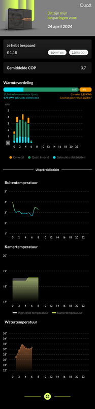 Afbeeldingslocatie: https://tweakers.net/i/-FwAbsnIwBaV2uEdk_XY-c5wLO8=/x800/filters:strip_exif()/f/image/pD8s9zNHHLjogJpeYAhMXPwP.png?f=fotoalbum_large