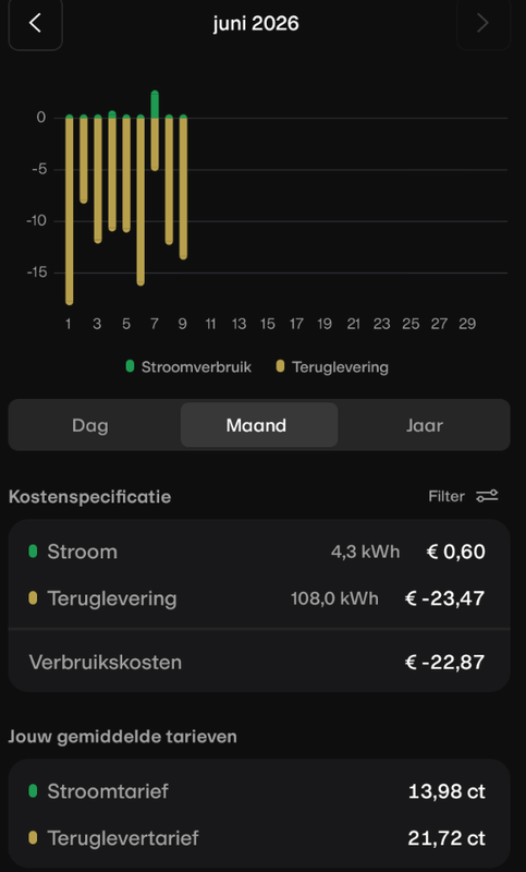 Afbeeldingslocatie: https://tweakers.net/i/-G5ivErEm8vs-DYGCZ7KYNQfOqQ=/x800/filters:strip_exif()/f/image/TSrA9PMkMjcLSYSw2zaW2anW.png?f=fotoalbum_large