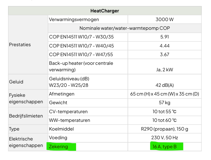 Afbeeldingslocatie: https://tweakers.net/i/-GNLPa7CJPZUz75zcZusLp9bniI=/fit-in/4000x4000/filters:no_upscale():strip_exif()/f/image/qq5QeYhpx5Rn7gVZeIZCkw44.png?f=user_large