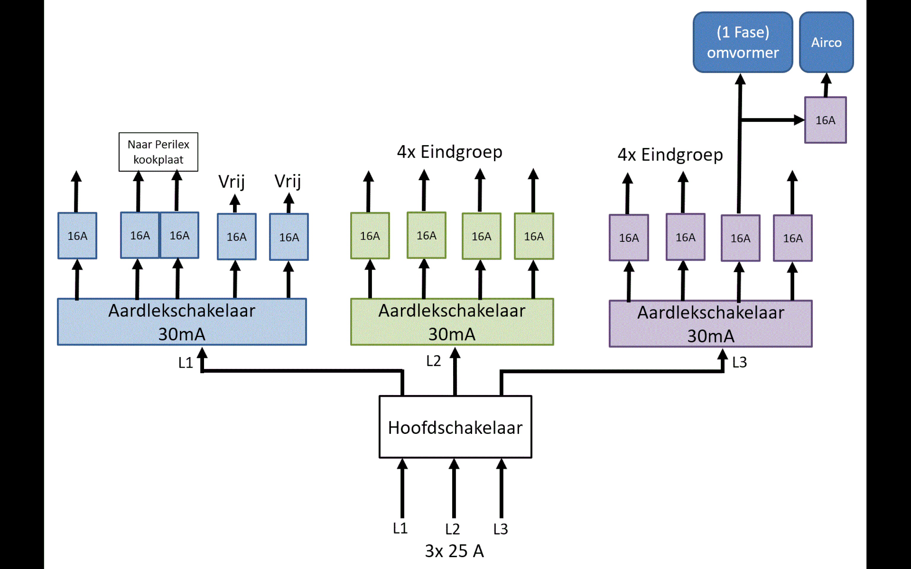 Afbeeldingslocatie: https://tweakers.net/i/-GSqTAOjm44wNrBKEcu7bRA8zRg=/full-fit-in/4000x4000/filters:no_upscale():fill(white):gifsicle():strip_exif()/f/image/9yyyiTsSMFcztVu2NAbVk8uG.gif?f=user_large