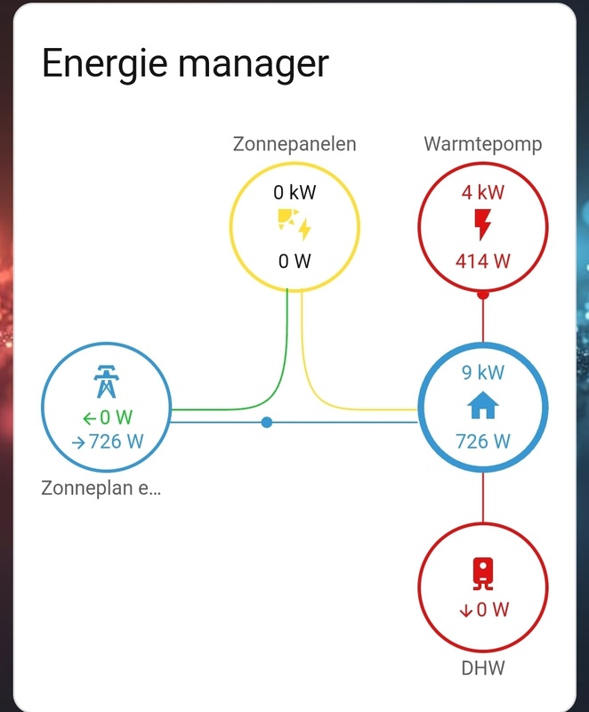 Afbeeldingslocatie: https://tweakers.net/i/-H6KYjV2YyqPBEfhxISCKKFBGPc=/x800/filters:strip_icc():strip_exif()/f/image/NUCl2l3DxNsaOYWaGvF8nEuV.jpg?f=fotoalbum_large