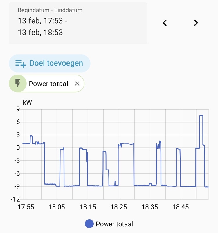 Afbeeldingslocatie: https://tweakers.net/i/-HdaS4QX0ImgG-WBL-02GPKLbGM=/x800/filters:strip_icc():strip_exif()/f/image/yLq0Zw6O9glyKejzBAnl3Hu2.jpg?f=fotoalbum_large