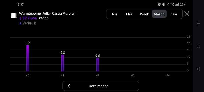 Afbeeldingslocatie: https://tweakers.net/i/-HtmmONiMxib03UpSVta8nukYLA=/800x/filters:strip_icc():strip_exif()/f/image/sAptE3yreEg56qEqoMgNrIyA.jpg?f=fotoalbum_large