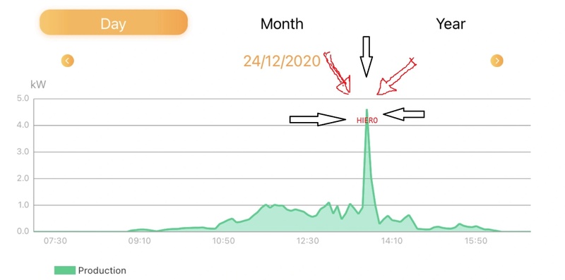 Afbeeldingslocatie: https://tweakers.net/i/-I209qi0pJbCfqIrXWLtE0TCsSk=/800x/filters:strip_icc():strip_exif()/f/image/ZScXvYv2FpaowlDKyyHHo2oU.jpg?f=fotoalbum_large