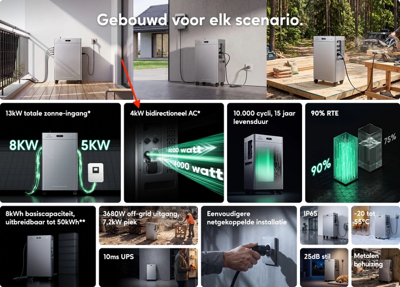 Afbeeldingslocatie: https://tweakers.net/i/-IPPXcOgvlBP_rdZ4gzlXApY7Uw=/800x/filters:strip_icc():strip_exif()/f/image/yURAPIm6lr13JbB4DvuLxWFf.jpg?f=fotoalbum_large