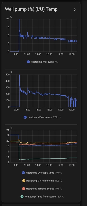 Afbeeldingslocatie: https://tweakers.net/i/-IR79DcfjMW6fvggdShxUxgZcEc=/x800/filters:strip_icc():strip_exif()/f/image/066robeGVZQUwraFoUQHkQC7.jpg?f=fotoalbum_large