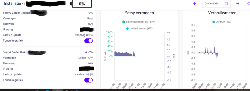 Afbeeldingslocatie: https://tweakers.net/i/-IYil-tzOPp7gUlGKWMaexciNS0=/800x/filters:strip_exif()/f/image/5c8EadoU77r5IUjcskPP8BoF.png?f=fotoalbum_large