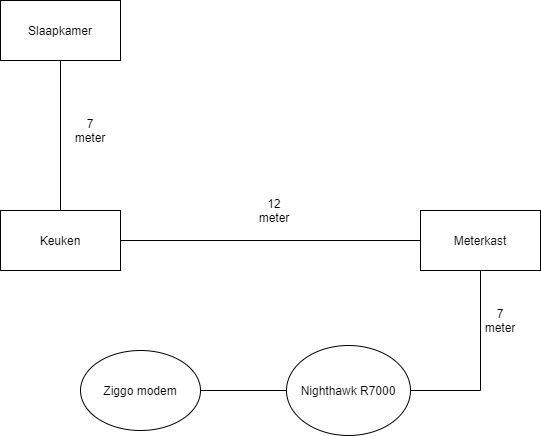 Afbeeldingslocatie: https://tweakers.net/i/-IkPSJc7MixZ2ZPN2ZpsriF9R88=/f/image/2KiBiBocXNXOrjYgqVS7UMr9.jpg