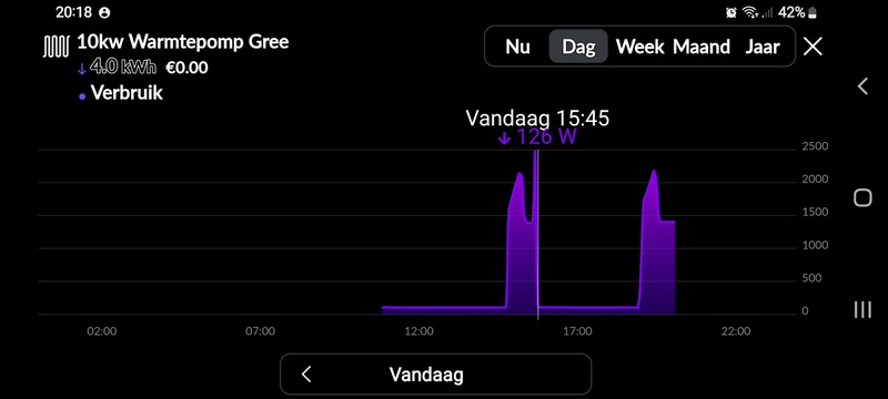Afbeeldingslocatie: https://tweakers.net/i/-IoaMH2wWKlhvjP2_6eCeHjpO3Q=/800x/filters:strip_icc():strip_exif()/f/image/B1qBKvne31VWBRyWmx8jQqG8.jpg?f=fotoalbum_large
