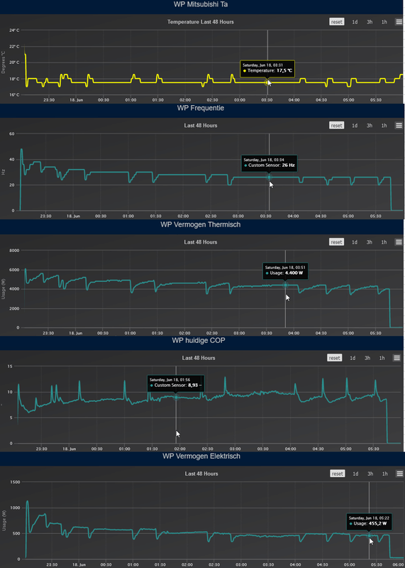 Afbeeldingslocatie: https://tweakers.net/i/-It_Td2lKxt8n8oJkDKzKW-GS-w=/x800/filters:strip_exif()/f/image/nHjHliBoI1a9pdtAG2mVXXhI.png?f=fotoalbum_large