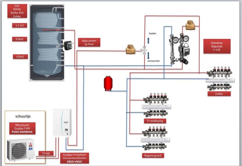 Afbeeldingslocatie: https://tweakers.net/i/-JGhpNwhnIvnDdbIUMcDZib_6VY=/800x/filters:strip_icc()/f/image/dJoLVMgtYT9ikWEfCTV4FNQ9.jpg?f=fotoalbum_large