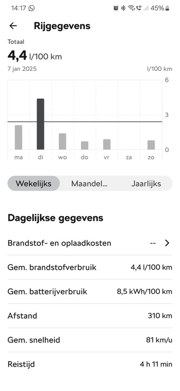 Afbeeldingslocatie: https://tweakers.net/i/-JgZ0HiNR5L1JnAFi2H3Rf9x_mQ=/x800/filters:strip_icc():strip_exif()/f/image/2pq7uSiI0lI0gQJAsw8uoysl.jpg?f=fotoalbum_large