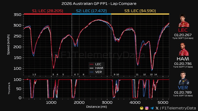 Afbeeldingslocatie: https://tweakers.net/i/-K0EP29cmdlQNj01DLut1hFPK2s=/800x/filters:strip_icc():strip_exif()/f/image/kcmLwtz3YH6cG6xbBs11u8F5.jpg?f=fotoalbum_large