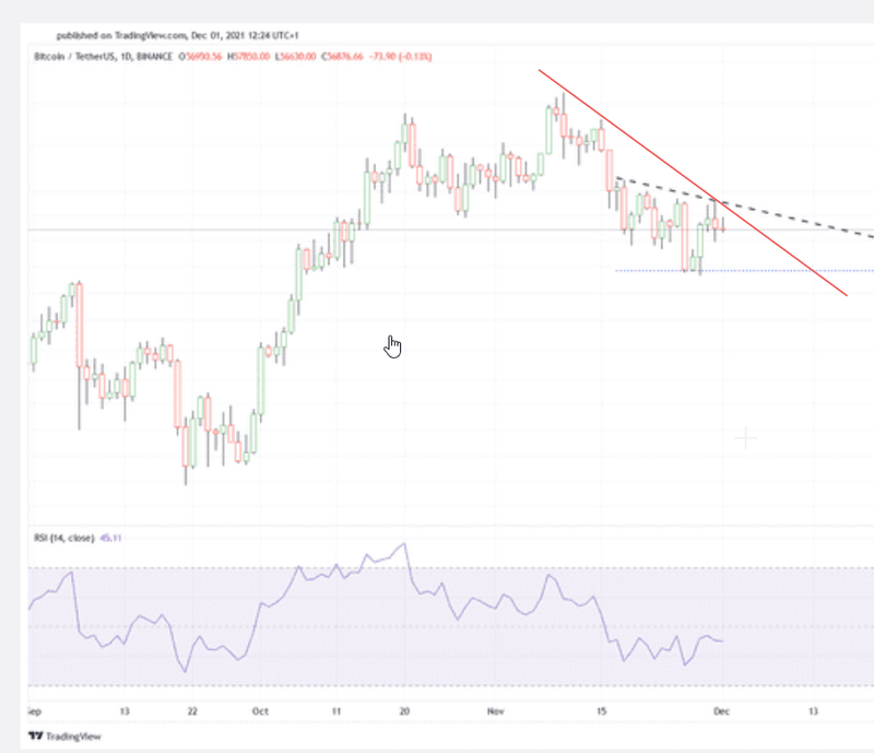 Afbeeldingslocatie: https://tweakers.net/i/-KUPIOvCa7Qo9EFzDi4GOPDC0zk=/800x/filters:strip_exif()/f/image/K7R1wskghtwXSWDLOXei2ePJ.png?f=fotoalbum_large