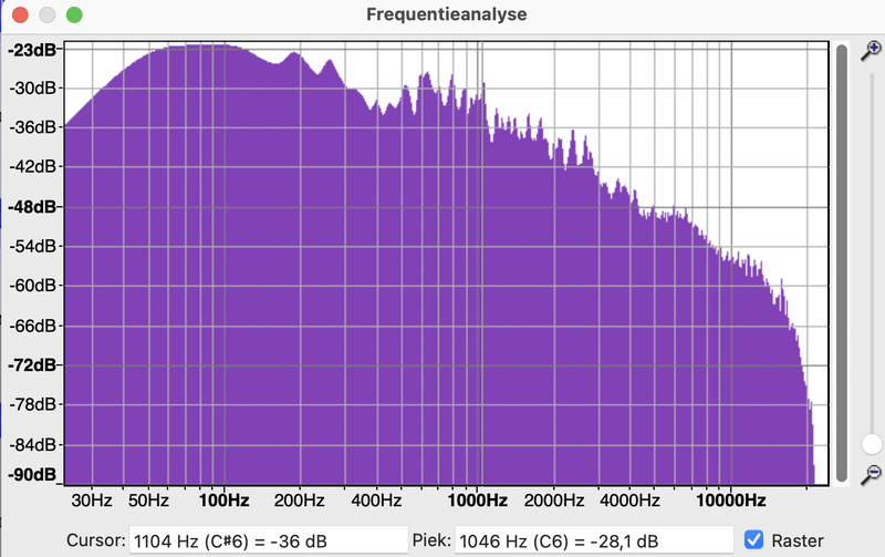Afbeeldingslocatie: https://tweakers.net/i/-Ka1j8-mf8E1yEF_Vs5cYGCc5lk=/800x/filters:strip_exif()/f/image/wsIUbbKqREdi0DXiBRLrtknx.png?f=fotoalbum_large