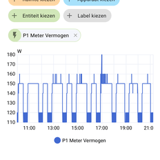 Afbeeldingslocatie: https://tweakers.net/i/-Kiqh99mYRRu2OLzzwCLlEBZgkI=/232x232/filters:strip_exif()/f/image/5mS30TJQDVSoRfWZGJgqzJUF.png?f=fotoalbum_tile