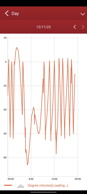 Afbeeldingslocatie: https://tweakers.net/i/-L8TUDX21e1uNQoaCq0DjBeKx4k=/x800/filters:strip_icc():strip_exif()/f/image/vvg21TRqk3f3KJT9uJ6vOofu.jpg?f=fotoalbum_large