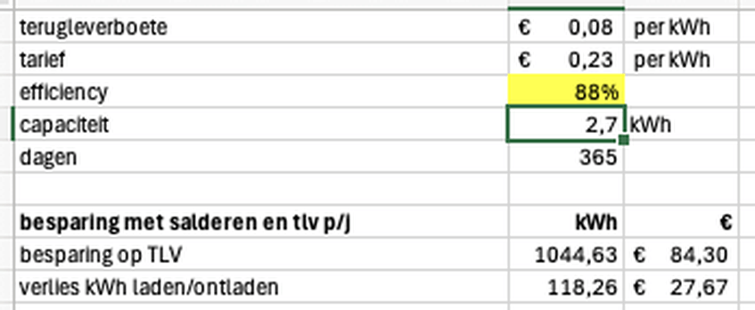 Afbeeldingslocatie: https://tweakers.net/i/-LxwrEKAvnS44vOYqJy9nAiNfxs=/full-fit-in/4000x4000/filters:no_upscale():fill(white):strip_exif()/f/image/RZjJPXCszwHLl2ckpV188MyQ.png?f=user_large