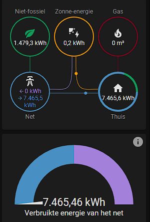 Afbeeldingslocatie: https://tweakers.net/i/-M2qJ5NQPgBQXYjpYgIKXGRDCgo=/full-fit-in/4000x4000/filters:no_upscale():fill(white):strip_exif()/f/image/D2tzXF8gTfHteLDIyhALR5hd.png?f=user_large