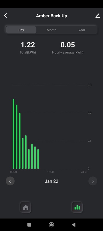 Afbeeldingslocatie: https://tweakers.net/i/-MMH2_GcKh6EfxeRylccj-51xrQ=/x800/filters:strip_icc():strip_exif()/f/image/oJXSEmR8HVQQVRYJpT3XoUms.jpg?f=fotoalbum_large
