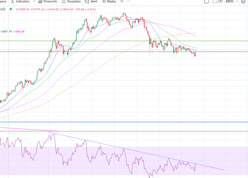 Afbeeldingslocatie: https://tweakers.net/i/-NOr4US9pyFKJ9kFqRHLRWmH7wE=/800x/filters:strip_exif()/f/image/vBRilnrSXDsL56PE4ETvf6ui.png?f=fotoalbum_large