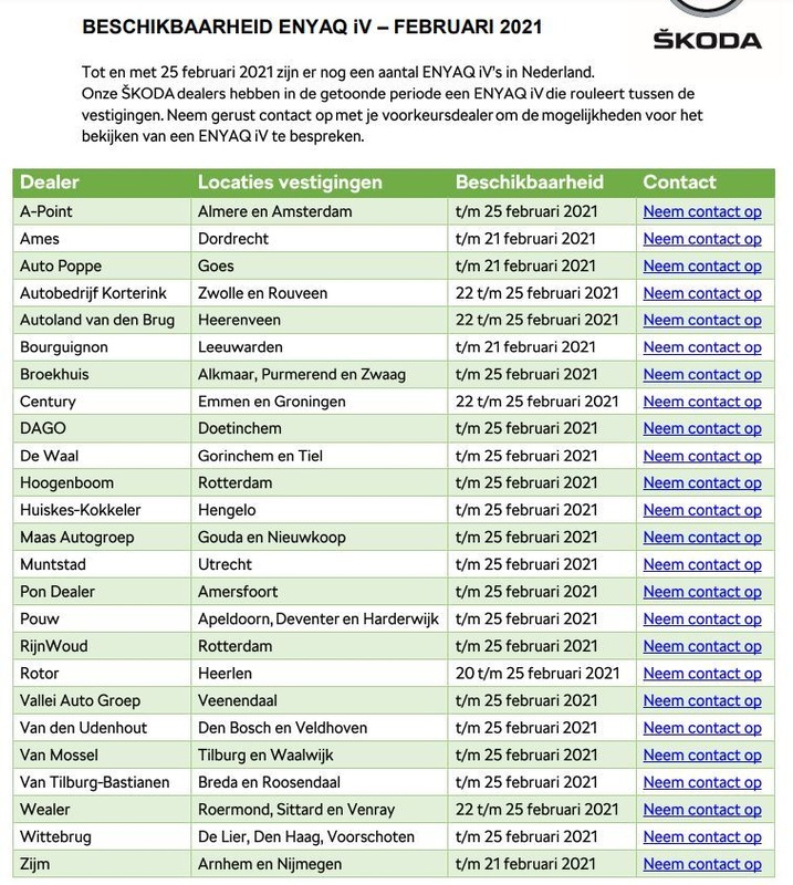 Afbeeldingslocatie: https://tweakers.net/i/-OFmERsqBaMKdoZJ6gC37Ai8F4s=/x800/filters:strip_icc():strip_exif()/f/image/18lBSKraHdbSTvhxbTdDtlaW.jpg?f=fotoalbum_large