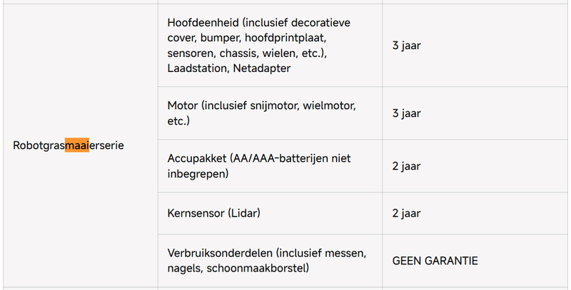 Afbeeldingslocatie: https://tweakers.net/i/-Os449Q1l83CjwiuNCBwJAbExQQ=/800x/filters:strip_exif()/f/image/U5kX0ZS1bNScoxEehRDL6FFA.png?f=fotoalbum_large