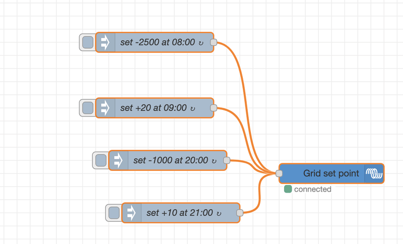 Afbeeldingslocatie: https://tweakers.net/i/-Os5t39wuz3t_Eybk-jsYX9cCv0=/800x/filters:strip_exif()/f/image/RnbD1FrdJBzNfWawxEx36EBP.png?f=fotoalbum_large