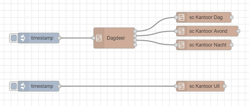 Afbeeldingslocatie: https://tweakers.net/i/-PlC4n3E_q6MOhZDmWuidYh39N8=/800x/filters:strip_icc():strip_exif()/f/image/9f541WkM8dxBXWCl1YGokJ1M.jpg?f=fotoalbum_large