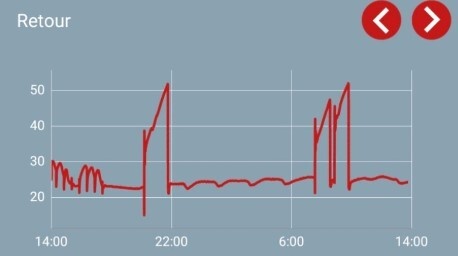Afbeeldingslocatie: https://tweakers.net/i/-Po38gdfQqGQ3o-zpy9WSImw0h8=/fit-in/4920x3264/filters:max_bytes(3145728):no_upscale():strip_icc():strip_exif()/f/image/550V3G6bJaZEUW1DAnWnZBQe.jpg?f=user_large