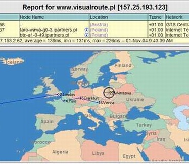 VisualRoute 2005 screenshot (resized)