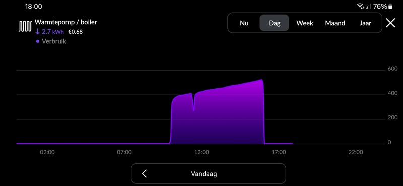 Afbeeldingslocatie: https://tweakers.net/i/-QGoG3gDVTM_pGwbY9vkW_tYzKs=/800x/filters:strip_icc():strip_exif()/f/image/sFJSBqVysavZQ8MiqXMYXPzq.jpg?f=fotoalbum_large