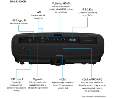 Epson EH-LS12000B