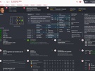 Football Manager 2016