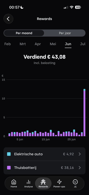 Afbeeldingslocatie: https://tweakers.net/i/-QW8HkYryvV_mIJf4ym3DT0erY4=/x800/filters:strip_exif()/f/image/9vLmeFchA6M6fXJww5m7s7pZ.png?f=fotoalbum_large