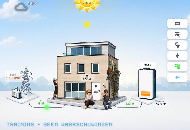 Afbeeldingslocatie: https://tweakers.net/i/-QfGSq2H07lBMVNwuE7G-qcXuP0=/800x/filters:strip_exif()/f/image/5Wy2V369gH9jrtX6mgyVWYLx.webp?f=fotoalbum_large