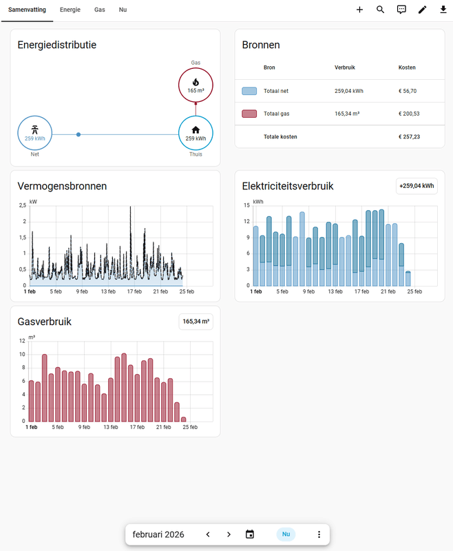 Afbeeldingslocatie: https://tweakers.net/i/-Qxltjex0rQWRrSDYXXxEe7yabc=/x800/filters:strip_exif()/f/image/tprH8DQM1flh9yo2sgR55Uf0.png?f=fotoalbum_large
