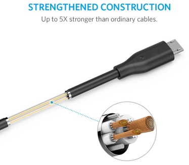 Anker B8132016