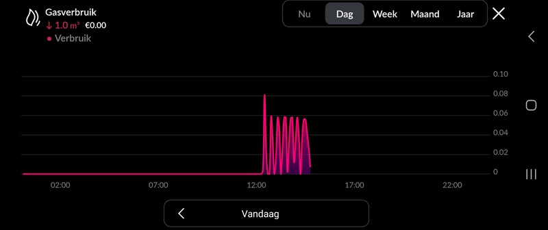 Afbeeldingslocatie: https://tweakers.net/i/-S6xTnMm8DVgCDf1-Wmb8NPZ0jc=/800x/filters:strip_icc():strip_exif()/f/image/hmZjFUu98PwvHmuCNIKYAIO4.jpg?f=fotoalbum_large