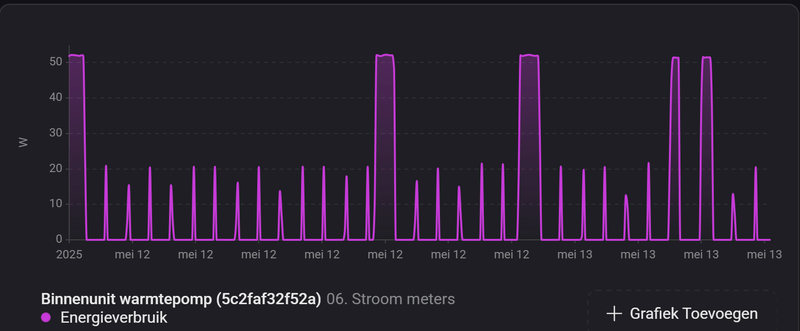 Afbeeldingslocatie: https://tweakers.net/i/-SWXHzMsKOe4l8-R40hx-urrOOI=/800x/filters:strip_exif()/f/image/3ZemM3GK2nRGZFDU2M9px53m.png?f=fotoalbum_large