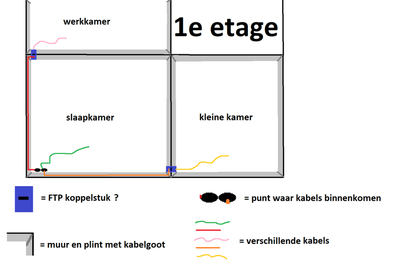 Afbeeldingslocatie: https://tweakers.net/i/-SXVGJ05yIY8iE883nkgs45Pxsk=/800x/filters:strip_exif()/f/image/eU7LAqNtlYlOIYHygY9SrY6o.png?f=fotoalbum_large